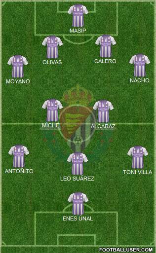 R. Valladolid C.F., S.A.D. Formation 2018