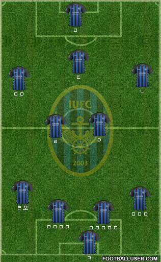 Incheon United Formation 2018