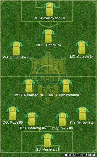 FC Nantes Formation 2018