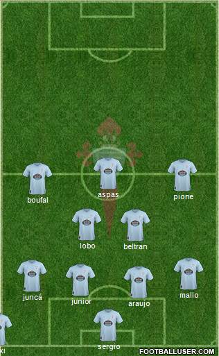 R.C. Celta S.A.D. Formation 2018