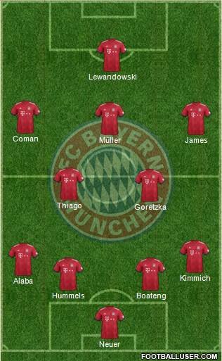 FC Bayern München Formation 2018