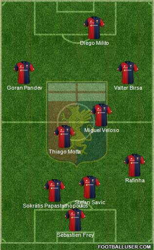 Genoa Formation 2018