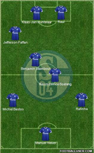 FC Schalke 04 Formation 2018