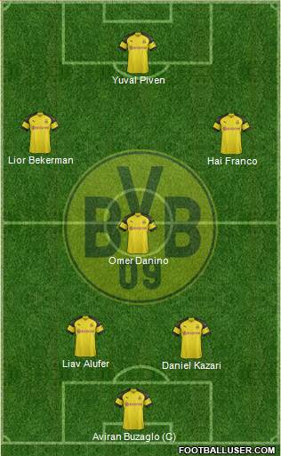 Borussia Dortmund Formation 2018