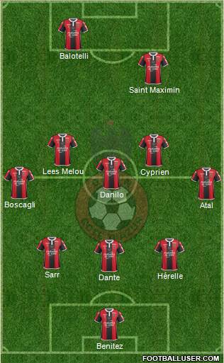 OGC Nice Côte d'Azur Formation 2018