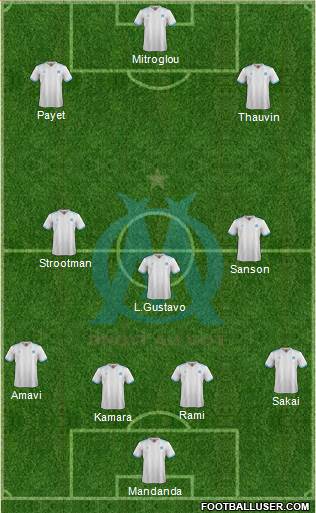 Olympique de Marseille Formation 2018