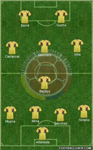 Colombia Formation 2018