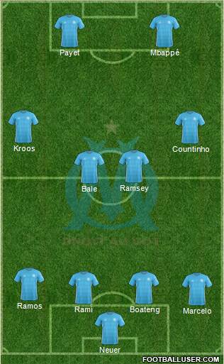 Olympique de Marseille Formation 2018