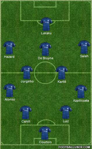 Chelsea Formation 2018