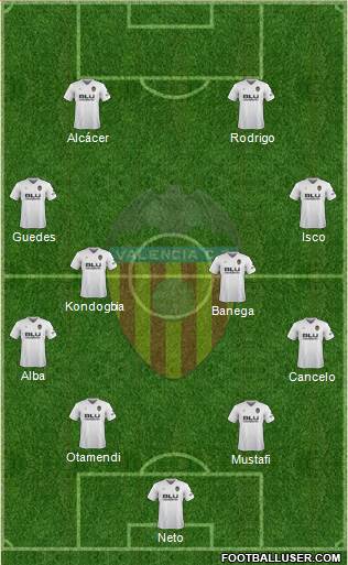 Valencia C.F., S.A.D. Formation 2018