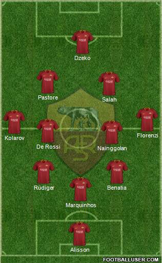 AS Roma Formation 2018