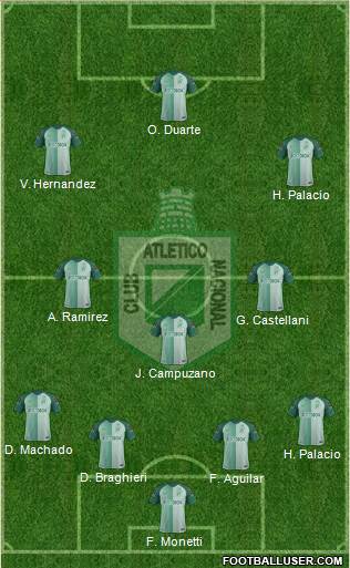 CDC Atlético Nacional Formation 2018