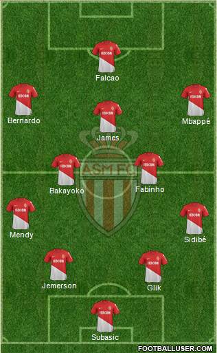 AS Monaco FC Formation 2018