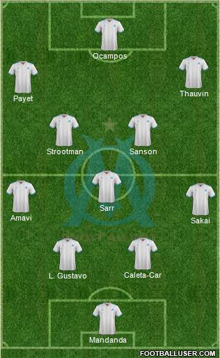 Olympique de Marseille Formation 2018