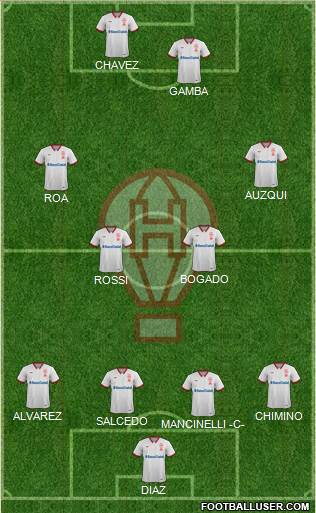 Huracán Formation 2018