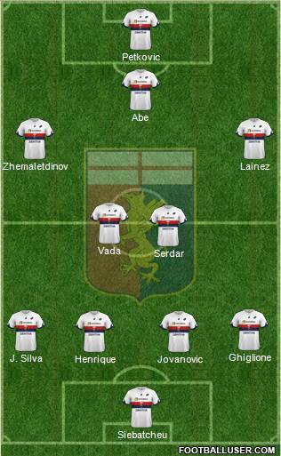 Genoa Formation 2018