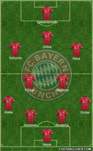 FC Bayern München Formation 2018