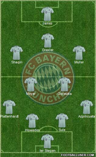 FC Bayern München Formation 2018