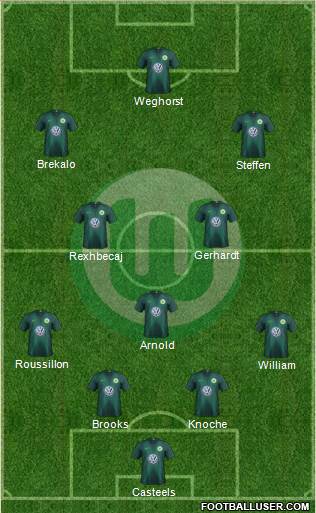 VfL Wolfsburg Formation 2018