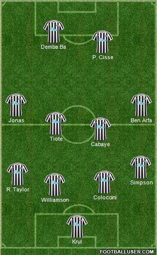 Newcastle United Formation 2018