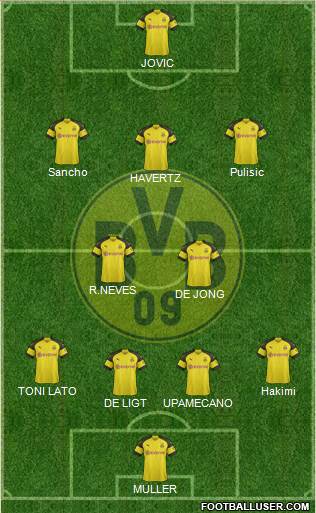 Borussia Dortmund Formation 2018