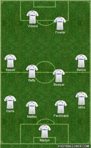 Leeds United Formation 2018