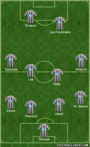 Newcastle United Formation 2018