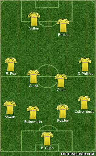 Norwich City Formation 2018