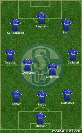 FC Schalke 04 Formation 2018