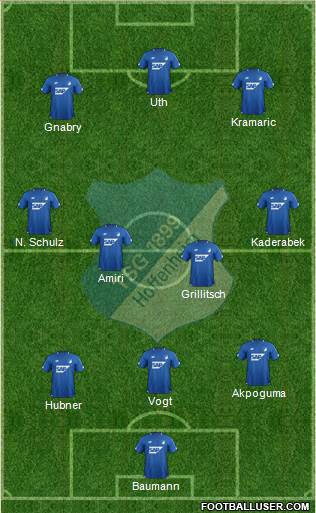 TSG 1899 Hoffenheim Formation 2018