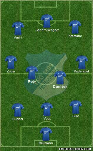 TSG 1899 Hoffenheim Formation 2018