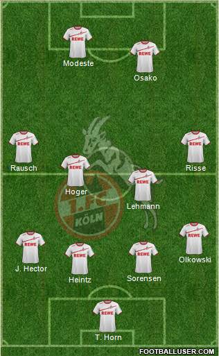 1.FC Köln Formation 2018