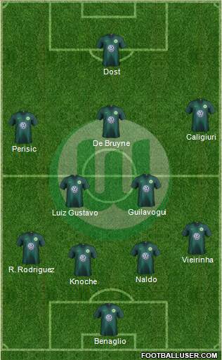 VfL Wolfsburg Formation 2018