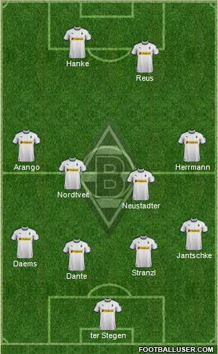 Borussia Mönchengladbach Formation 2018