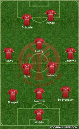 1.FSV Mainz 05 Formation 2018