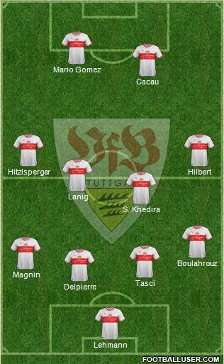 VfB Stuttgart Formation 2018