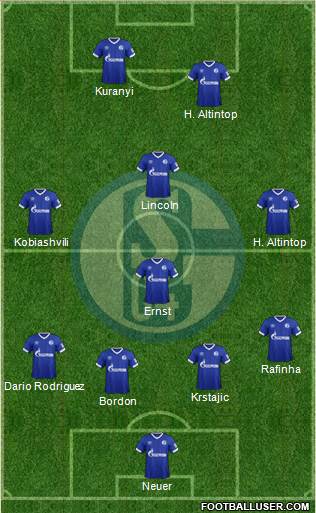 FC Schalke 04 Formation 2018