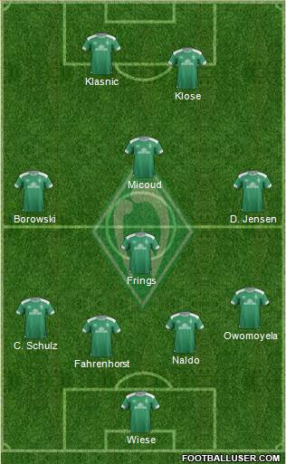 Werder Bremen Formation 2018