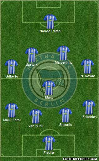 Hertha BSC Berlin Formation 2018