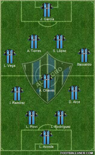 Almagro Formation 2018