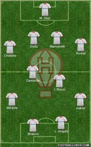 Huracán Formation 2018