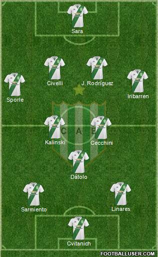 Banfield Formation 2018