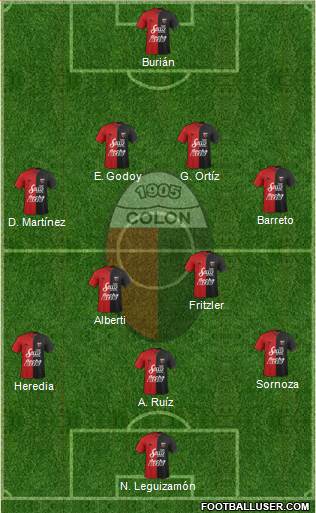 Colón de Santa Fe Formation 2018