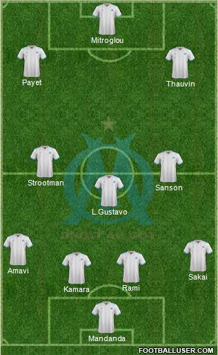 Olympique de Marseille Formation 2018