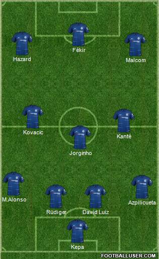 Chelsea Formation 2018