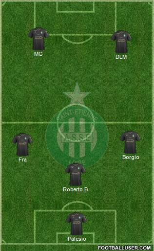 A.S. Saint-Etienne Formation 2018