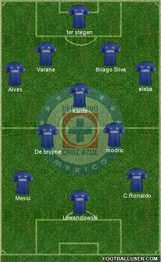 Club Deportivo Cruz Azul Formation 2018