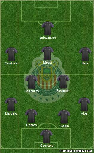 Club Guadalajara Formation 2018