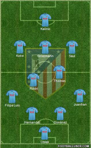 C. Atlético Madrid S.A.D. Formation 2018