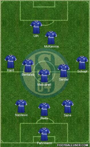 FC Schalke 04 Formation 2018